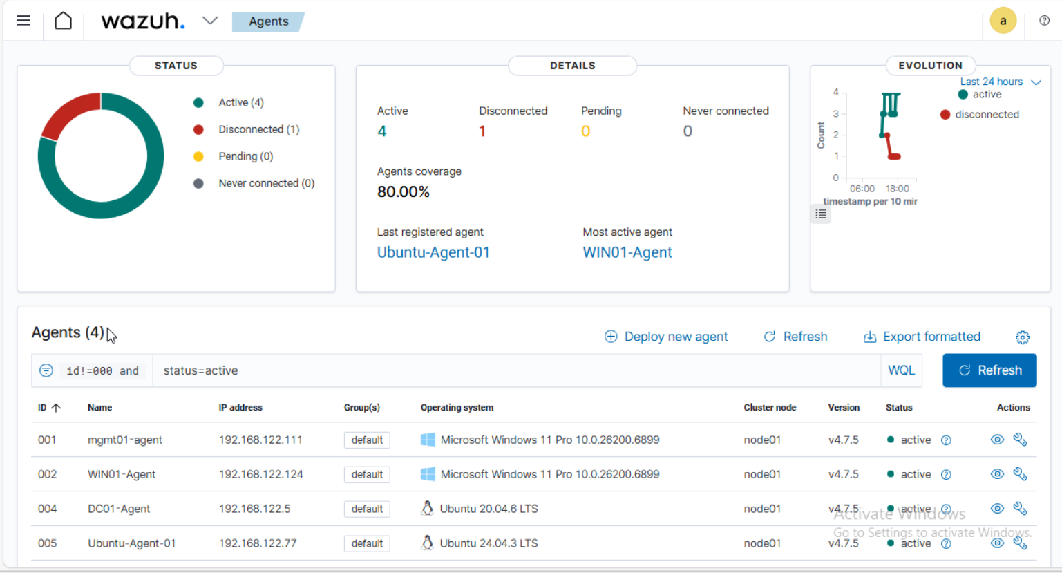Wazuh Agent Monitoring