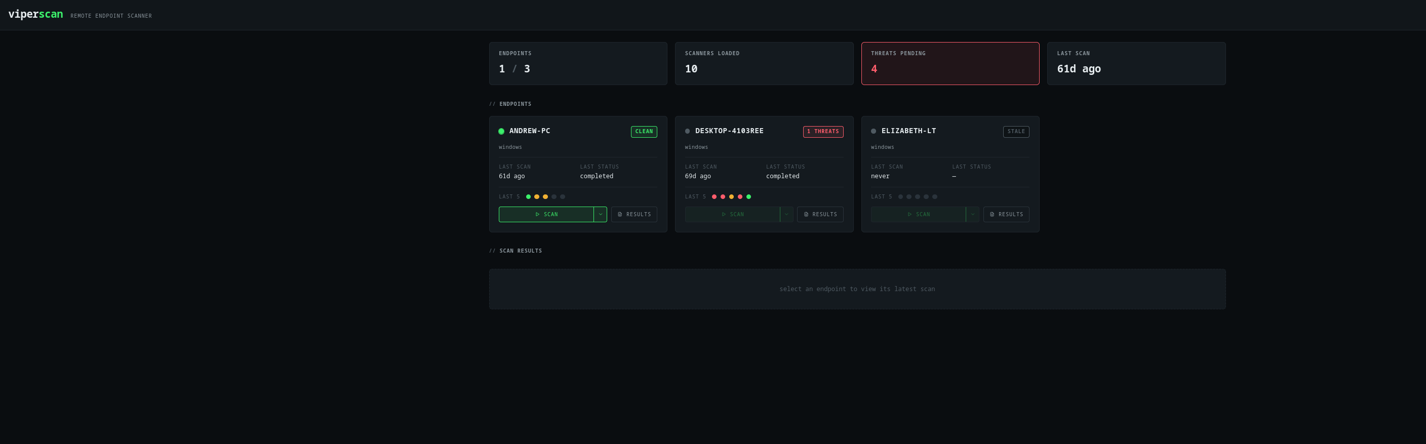 ViperScan Fleet Dashboard