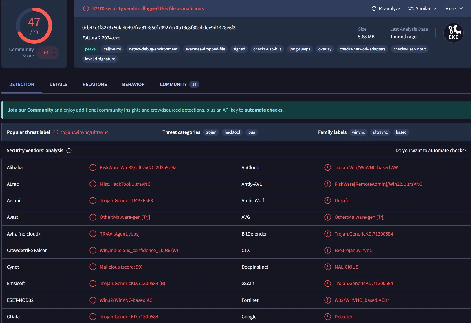 VirusTotal Detection Results